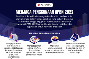 Menjaga penggunaan APBN 2022