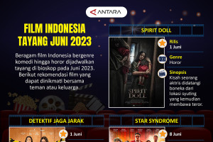 Film Indonesia yang tayang Juni 2023