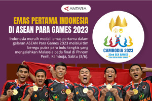 Emas pertama Indonesia di ASEAN Para Games 2023