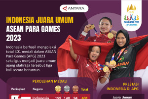 Indonesia juara umum ASEAN Para Games 2023