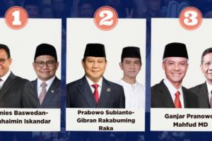 KPU Umumkan Nama Jurnalis dan Panelis Debat Perdana Capres-Cawapres Pilpres 2024