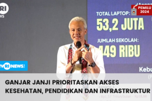 Ganjar Janji Prioritaskan Akses Kesehatan, Pendidikan dan Infrastruktur