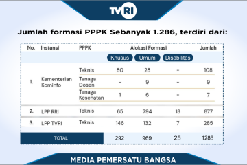Dihujani Medali, NTB Optimis Raih Target 17 Medali